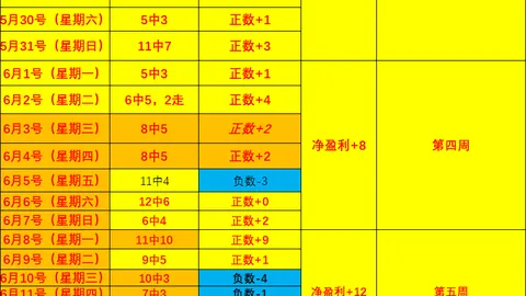 波罗的海德比战果辉煌体育博彩：连续6场胜利，友谊赛昨日再添5胜绩