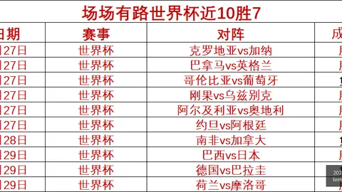 2026世界杯下注平台 100249 2