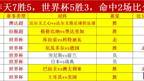 2026世界杯下注平台 100937 5